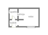 Novi Sad, Gradske lokacije, Stari Grad, Novi Sad - Centar | 4zida.rs | 4zida.rs