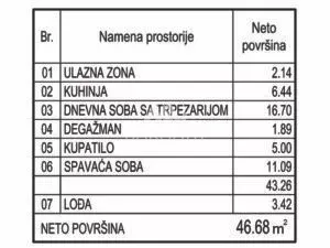 Matije Gupca | 4zida.rs