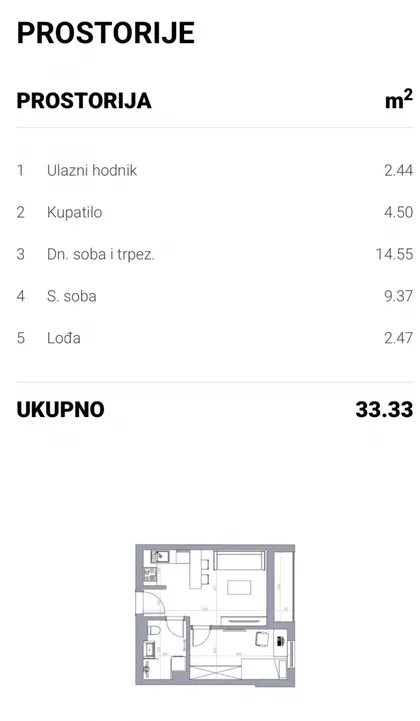 Trg Jakaba i Komora | 4zida.rs