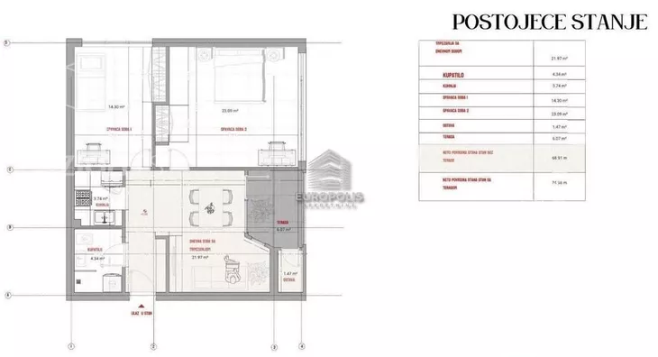 Trosoban stan | 4zida