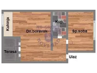 Adice, Gradske lokacije, Novi Sad | 4zida.rs