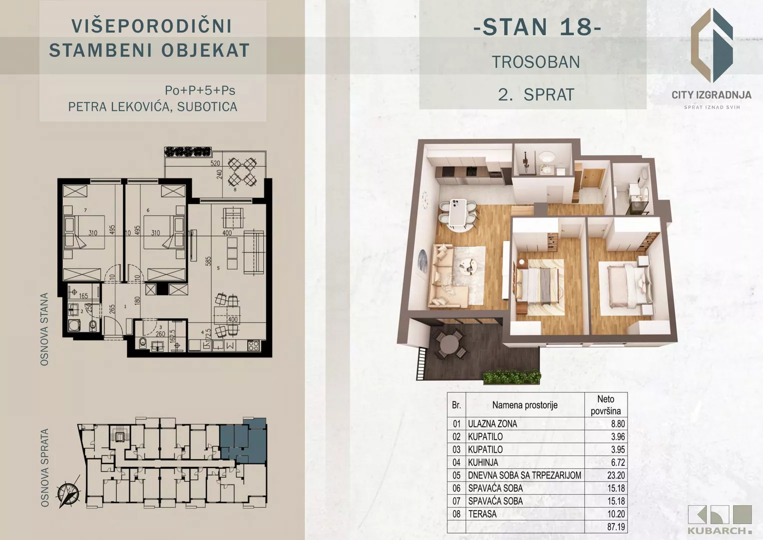 Trosoban stan | 4zida