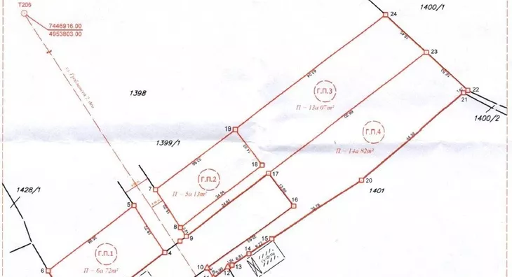Građevinsko zemljište | 4zida