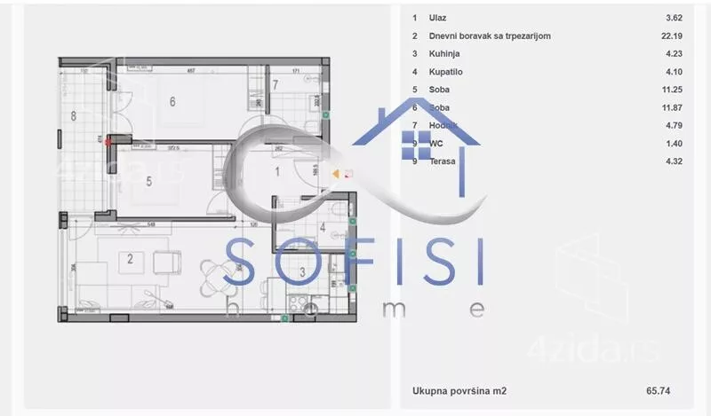 Trosoban stan | 4zida