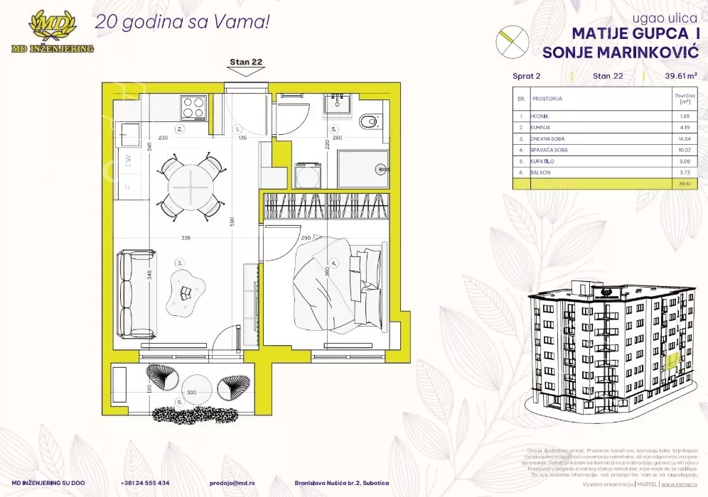 Jednoiposoban stan | 4zida