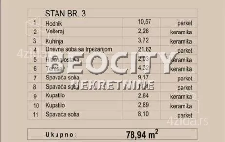 Troiposoban stan | 4zida