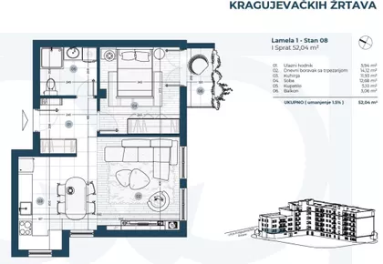 Radijalac | 4zida.rs