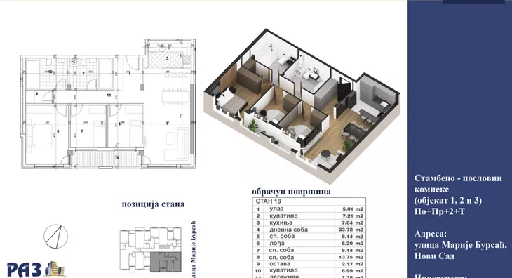 Troiposoban stan | 4zida