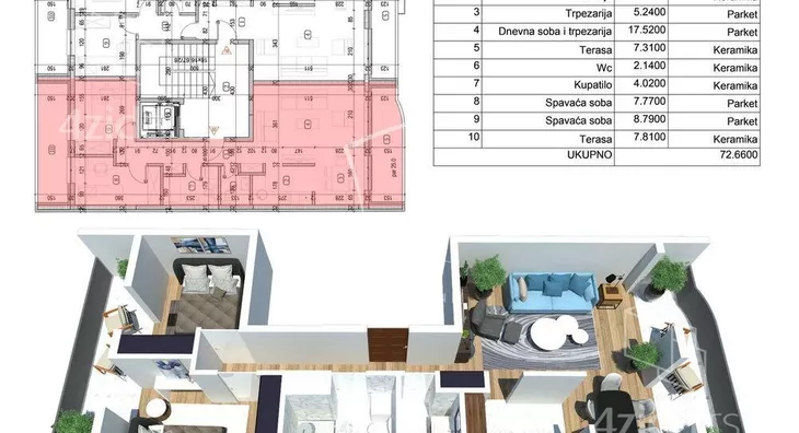 Dvoiposoban stan | 4zida