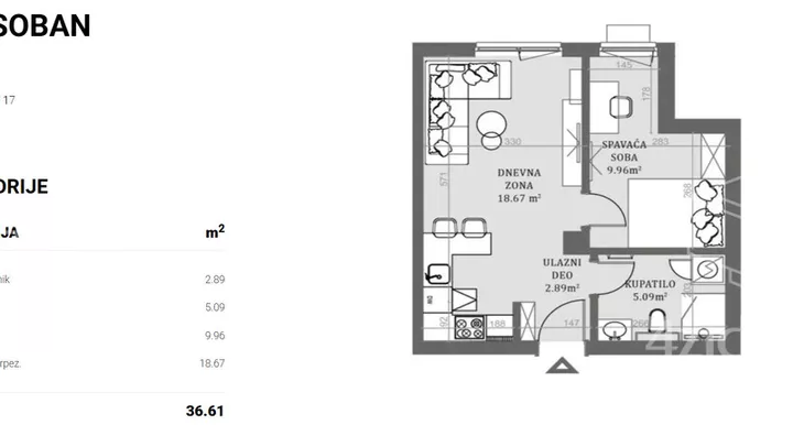 Dvosoban stan | 4zida