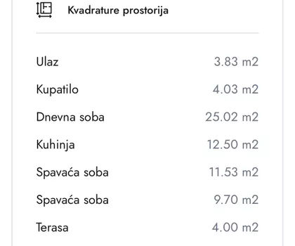 Aleksandra Bugarskog | 4zida.rs