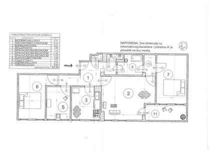 Bulevar Arsenija Čarnojevića | 4zida.rs