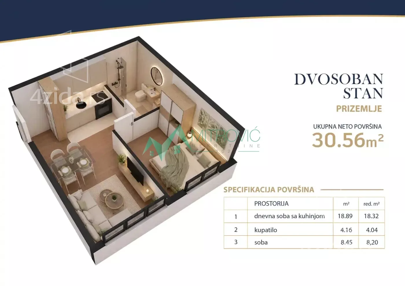 Dvosoban stan | 4zida