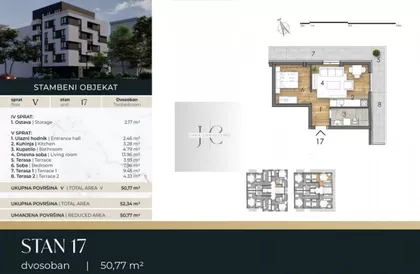 Detelinara | 4zida.rs