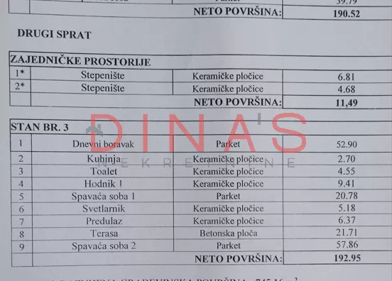 Kuća | 4zida