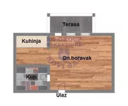 Novi Sad, Gradske lokacije, Sremska Kamenica | 4zida.rs | 4zida.rs